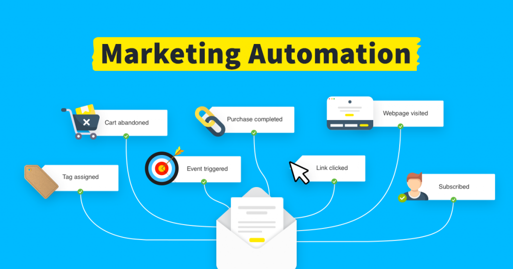 marketing automation relation client