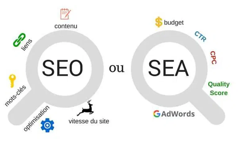 SEO-vs-SEA