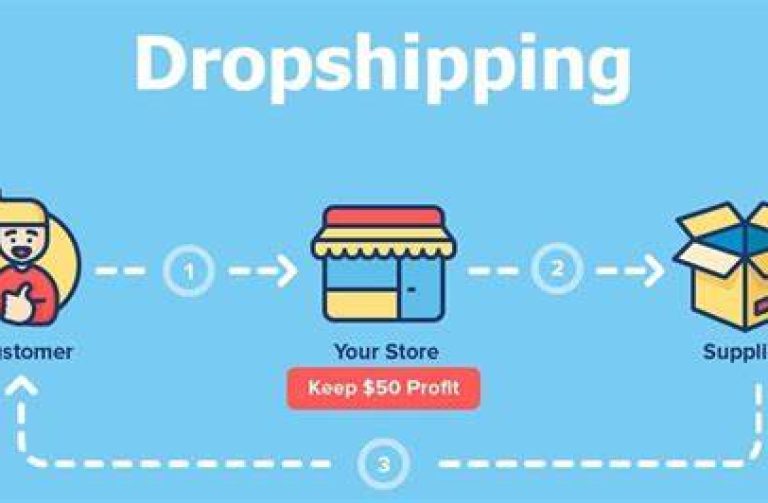 dropshipping